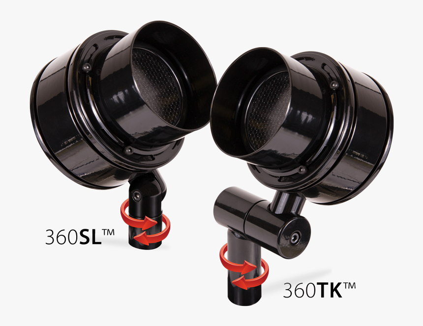 Teka 360knuckles - Camera Lens, HD Png Download