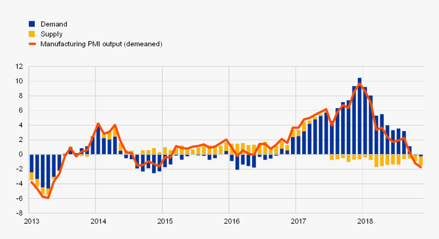Diagram, HD Png Download