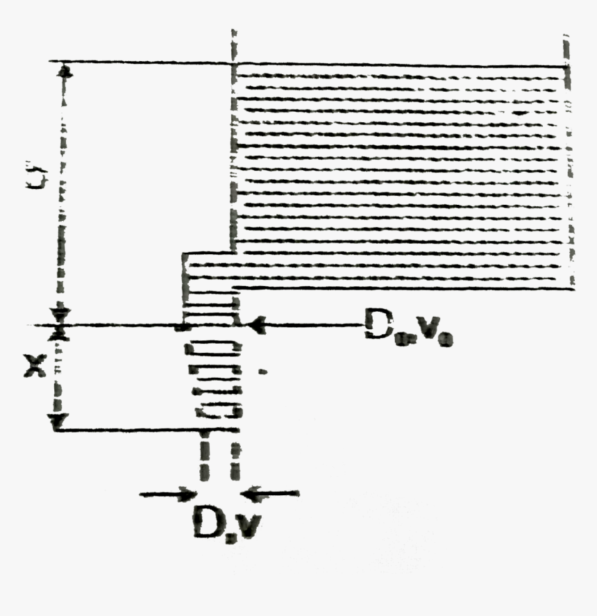 Diagram, HD Png Download