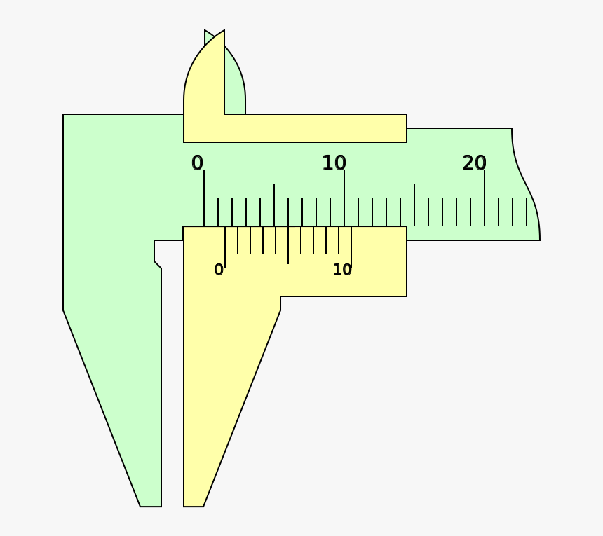 Diagram, HD Png Download