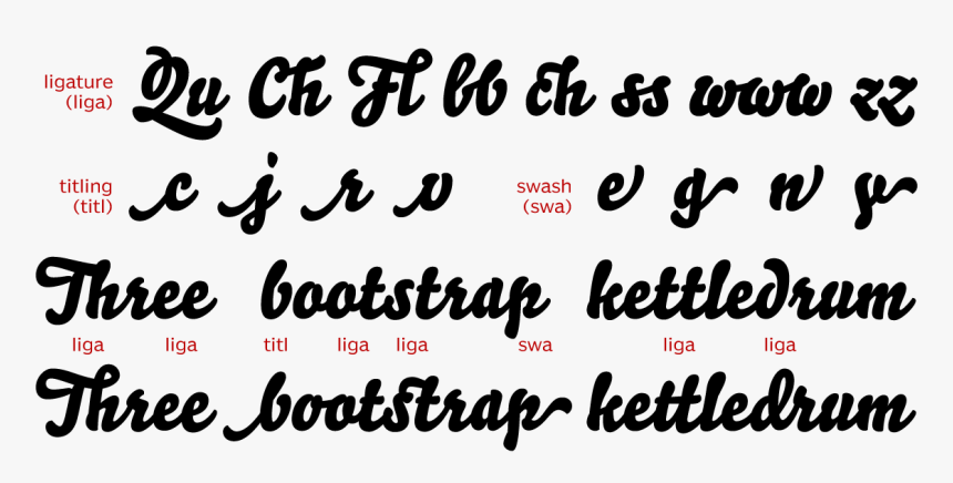 Calligraphy, HD Png Download