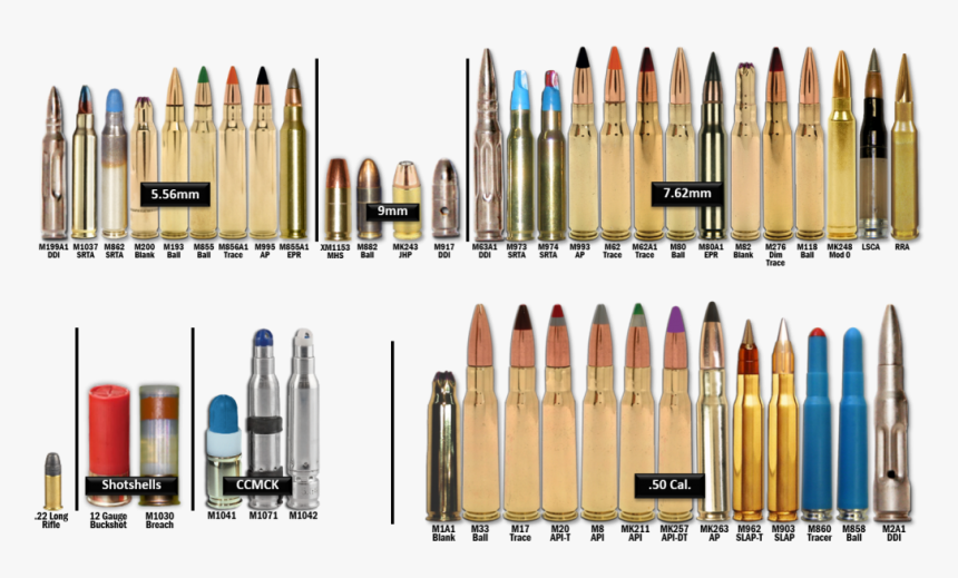 Calibre Ammunition, HD Png Download