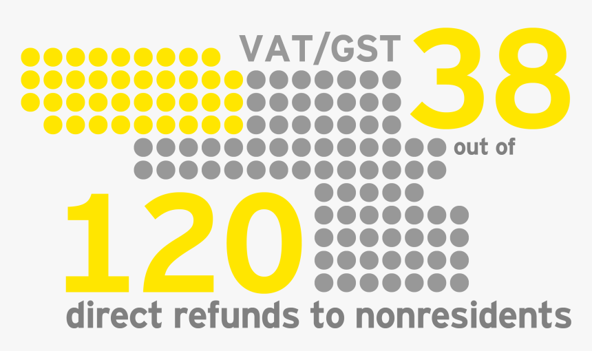 Only 38 Countries Listed In The Guide Refund Input - Circle, HD Png Download