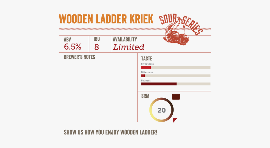 Adnan Kılıçoğlu, HD Png Download