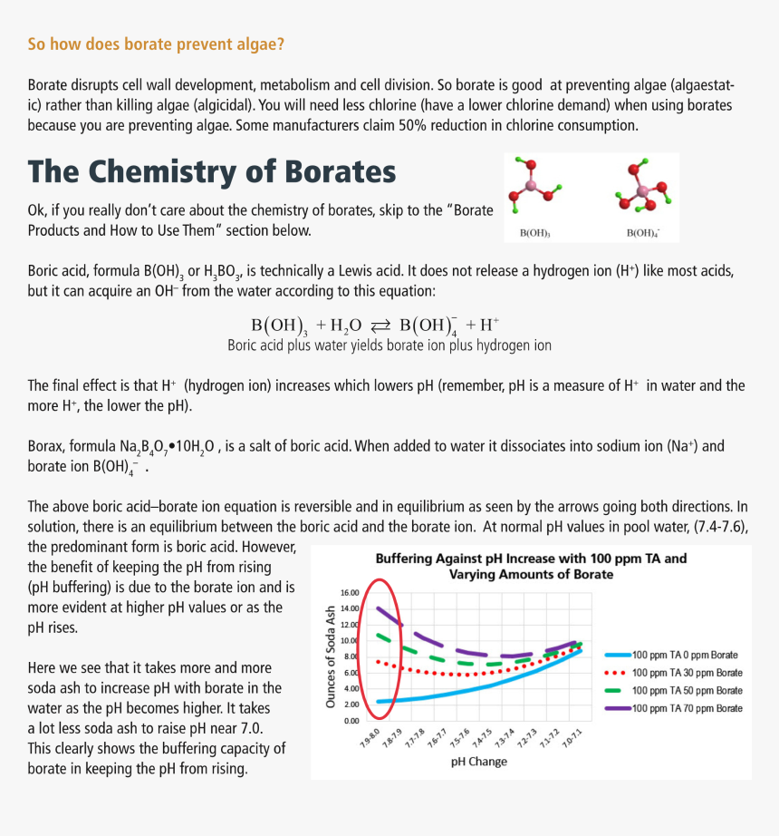 Politics Of Saskatchewan, HD Png Download