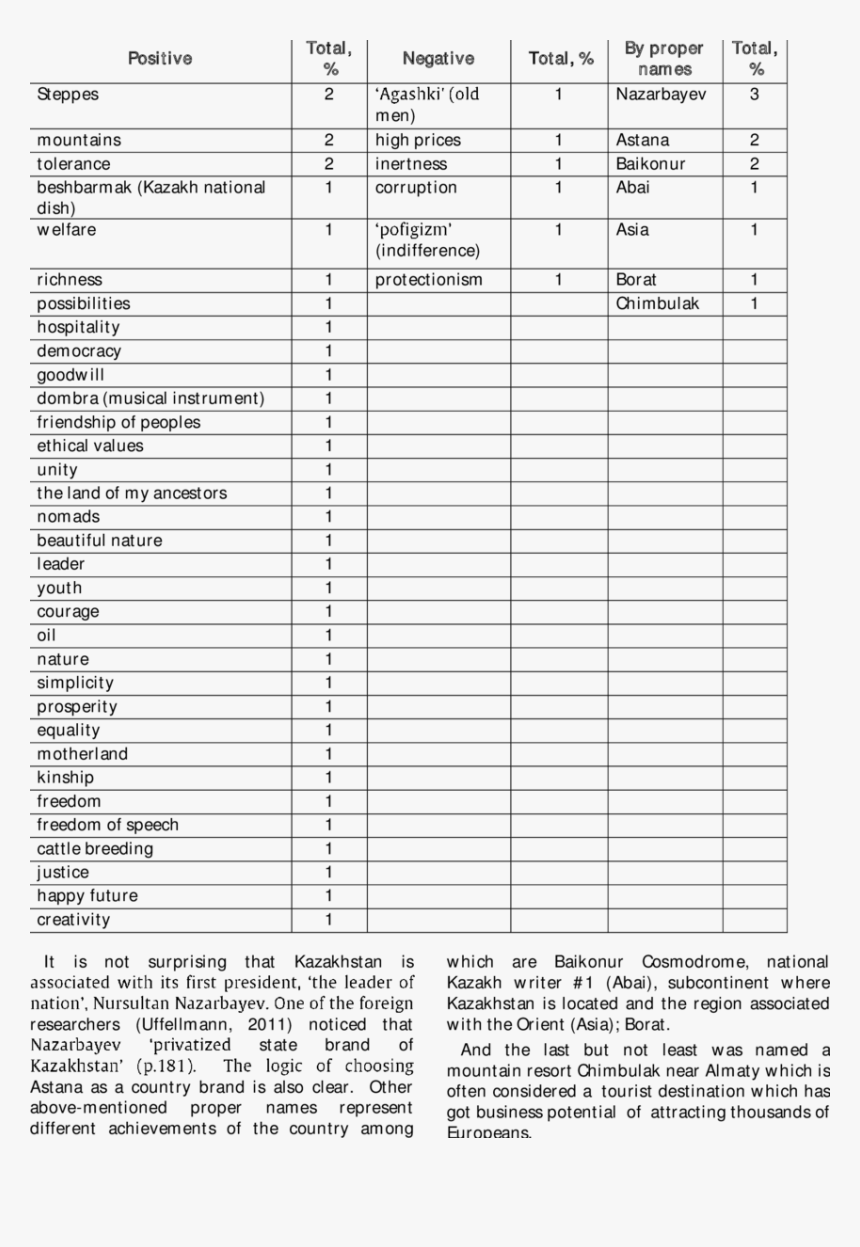 Account Payable Schedule, HD Png Download