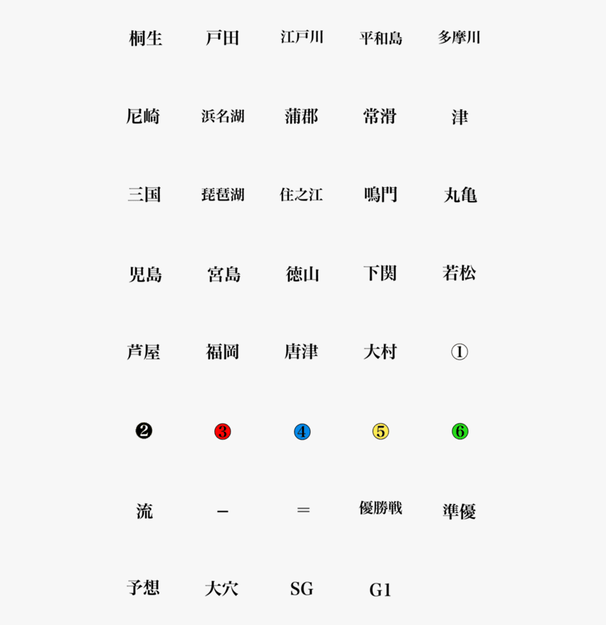 Symmetry, HD Png Download
