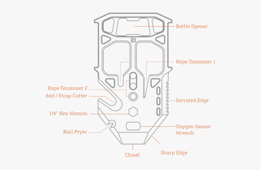 M1 Maverick Wallet, HD Png Download