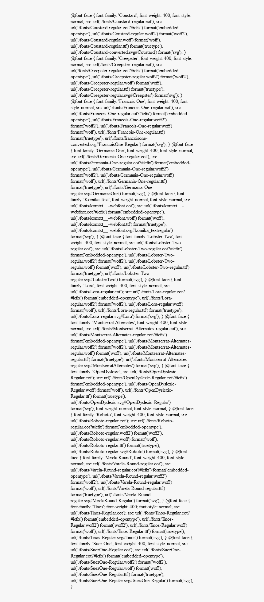 Text Page - Holy Land - The Necropolis, HD Png Download