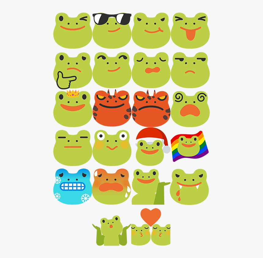 Frog Emojis, HD Png Download