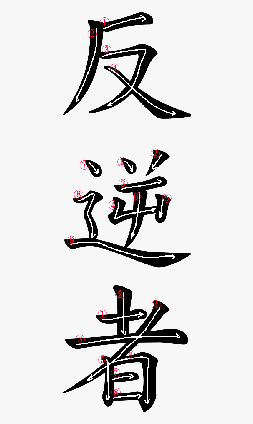 Kanji Writing Order For 反逆者 - Rebel In Japanese Kanji, HD Png Download