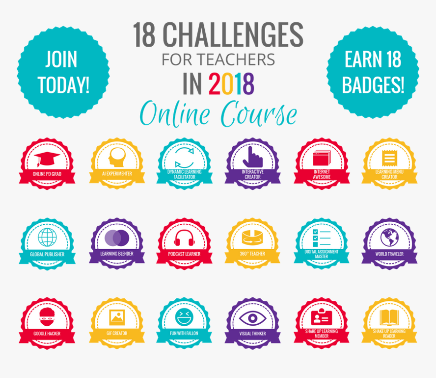 Challenges To Be A Teacher, HD Png Download