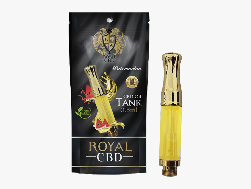 Cannabidiol, HD Png Download