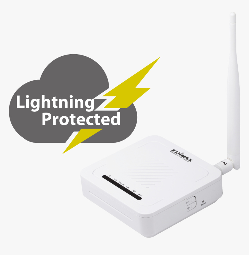 Edimax N150 Wireless Adsl Modem Router Ar-7182wnab - Gadget, HD Png Download