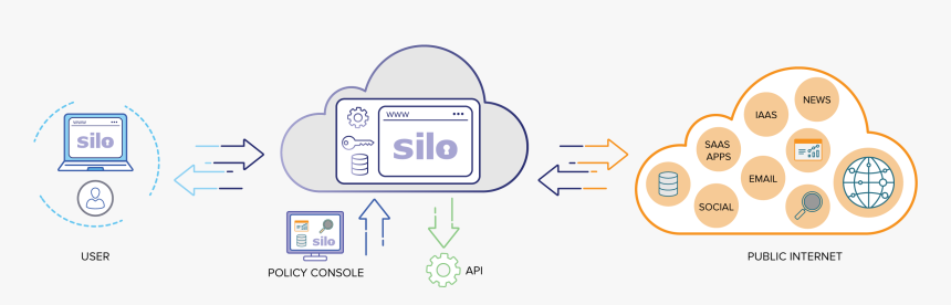 Circle, HD Png Download