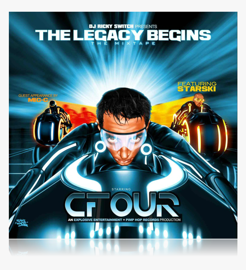 Picture - Poster, HD Png Download