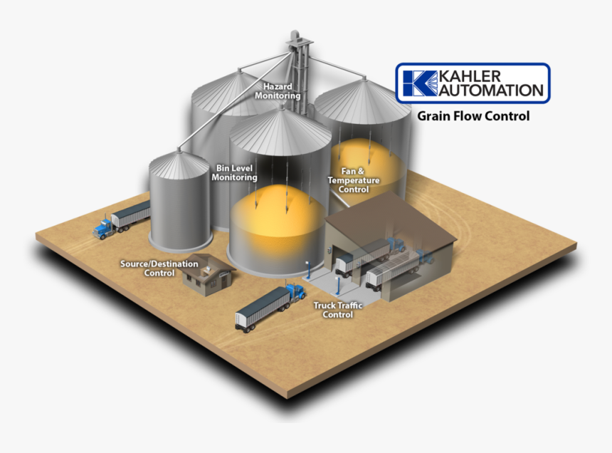 Grain Bin Complex, HD Png Download