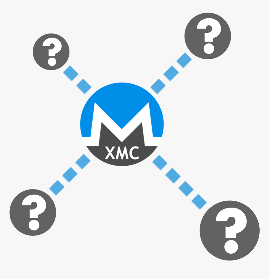 Untraceable Monero Paths - Monero Forks, HD Png Download