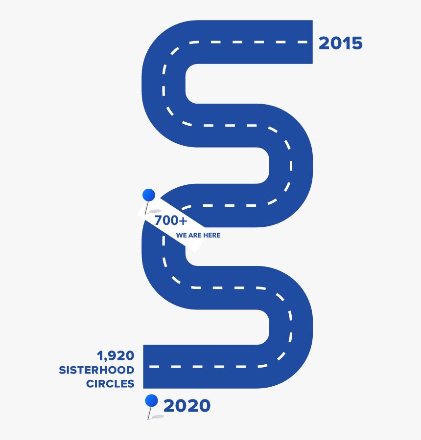 Transparent Zeta Phi Beta Png - Parallel, Png Download