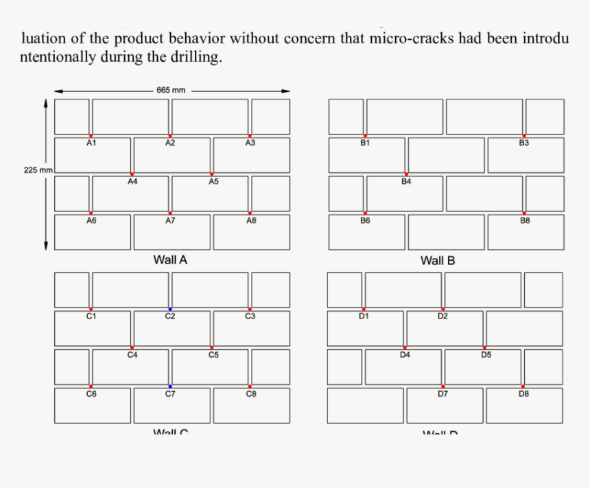 Number, HD Png Download