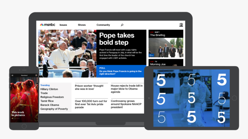 Msnbc-devices, HD Png Download