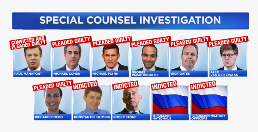 20764741 Ds Update Special Counsel Investigation - Crew, HD Png Download