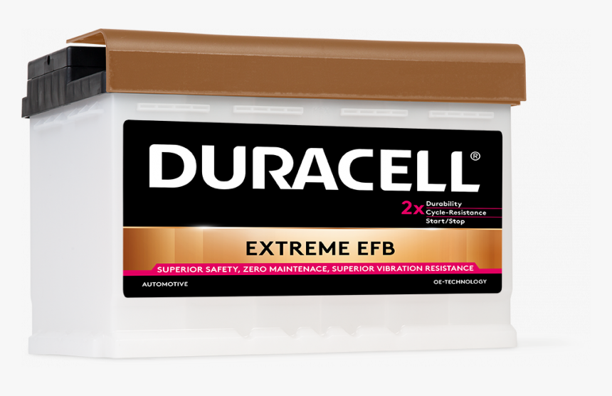 De 70 Efb - Box, HD Png Download