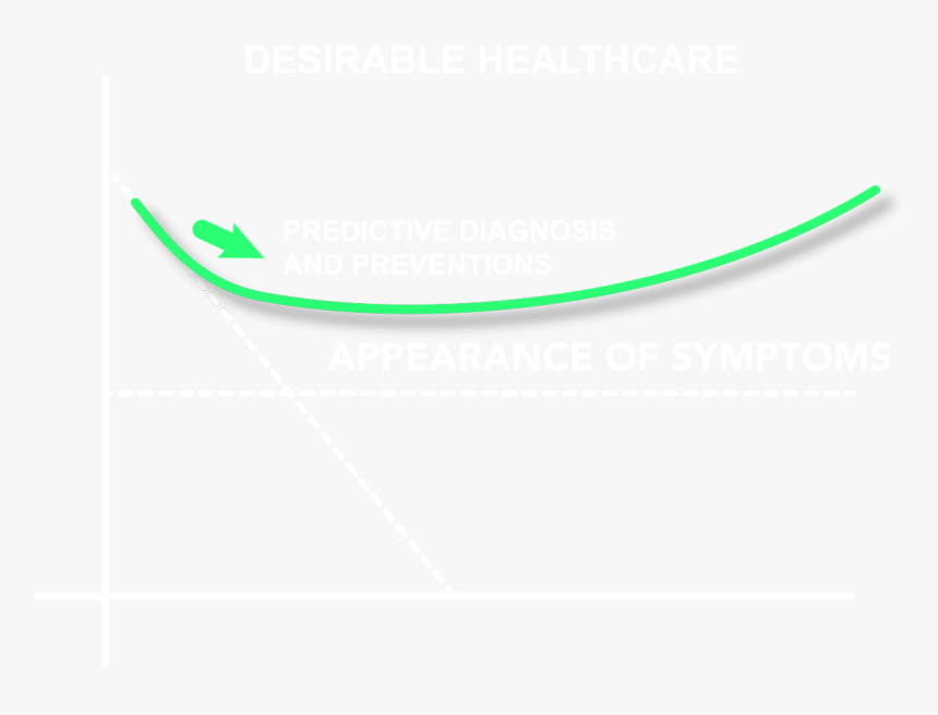 Circle, HD Png Download