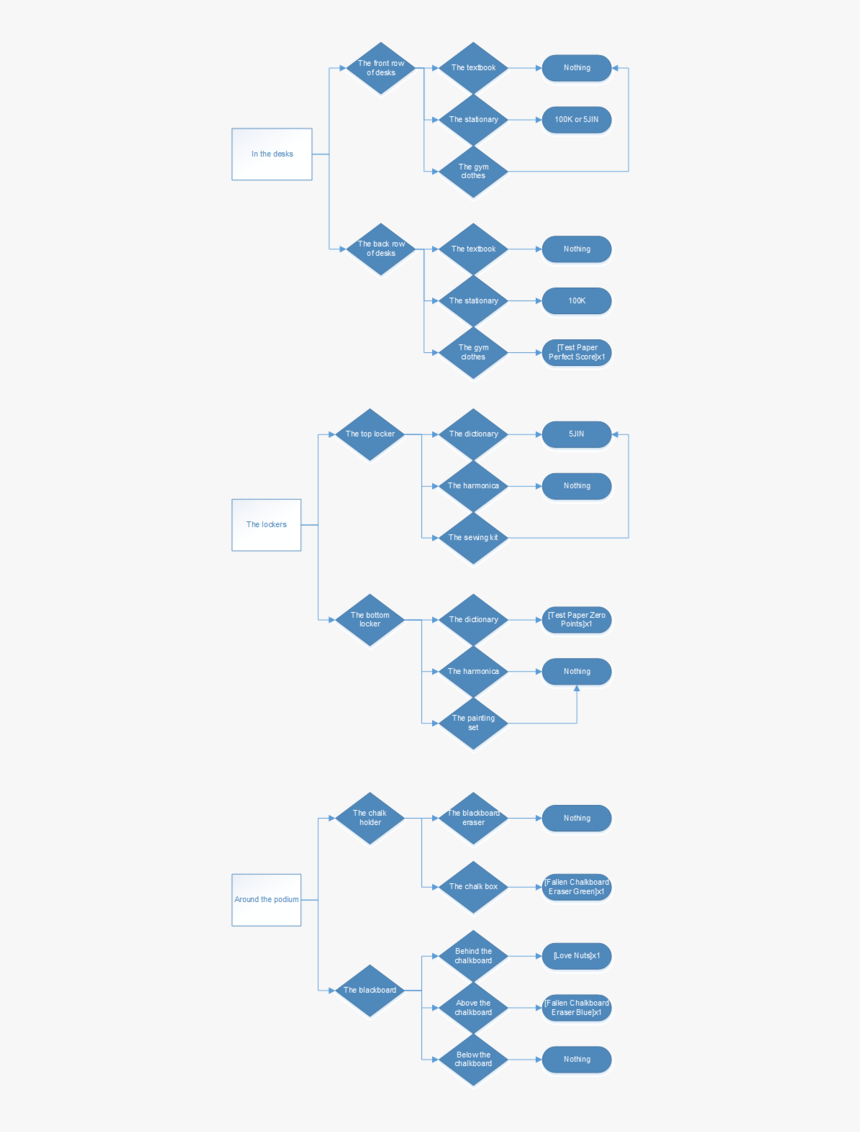Asg4000reward - Slope, HD Png Download