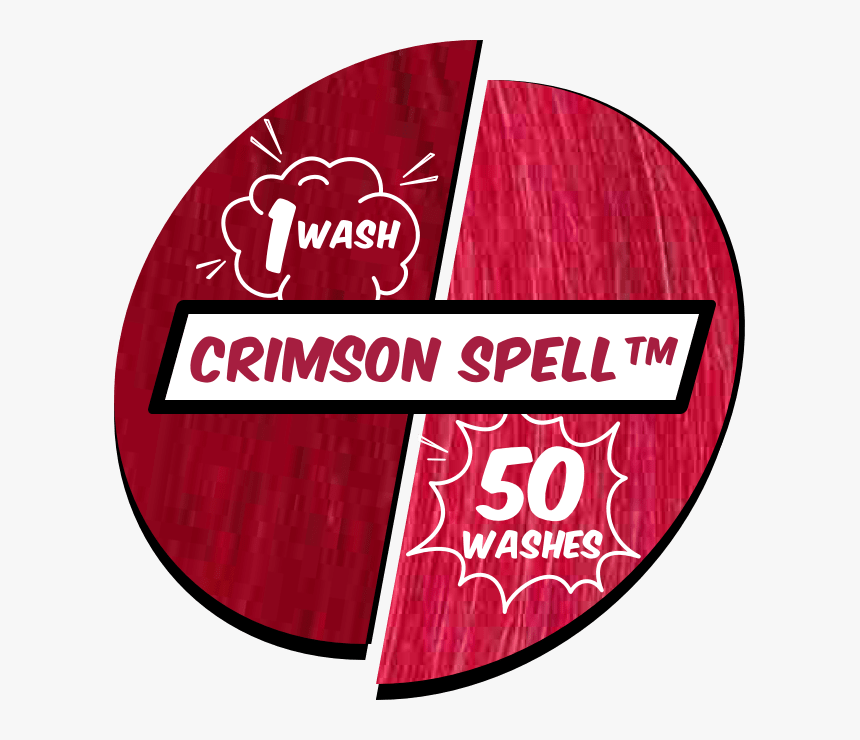 Performance Crimson Spell@2x - Crimson Spell Guy Tang, HD Png Download