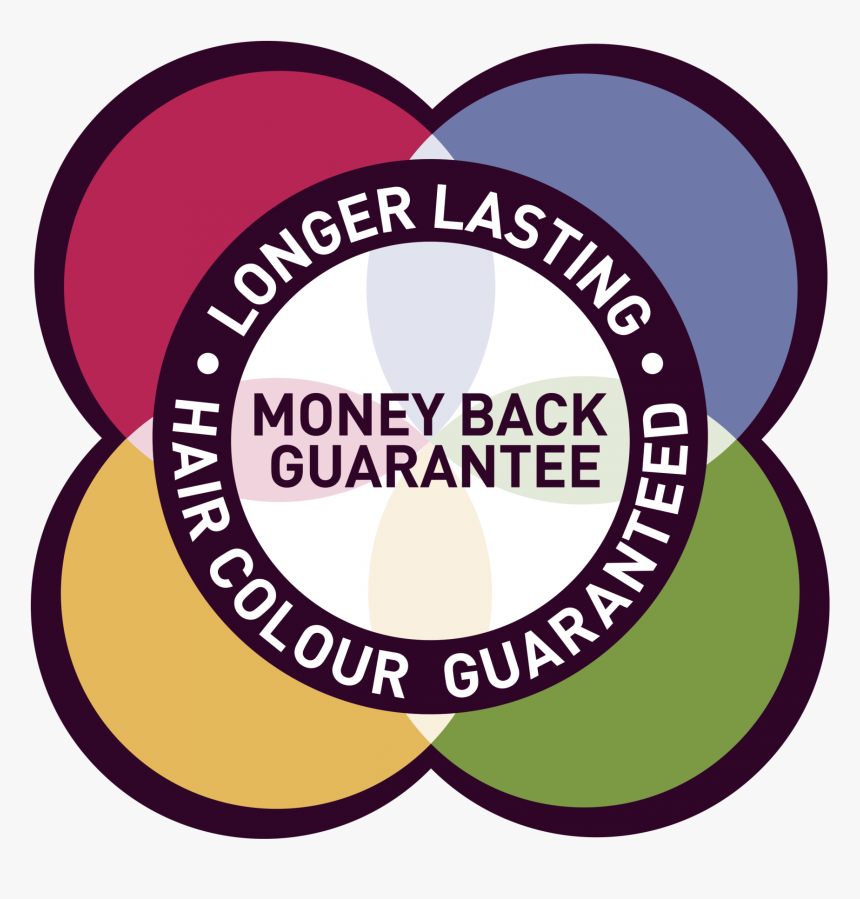 Pureology Hydrate Shampoo & Conditioner Duo - Circle, HD Png Download