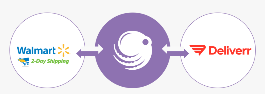 Walmart, HD Png Download