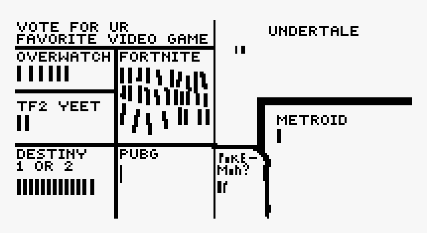 Video Game, HD Png Download