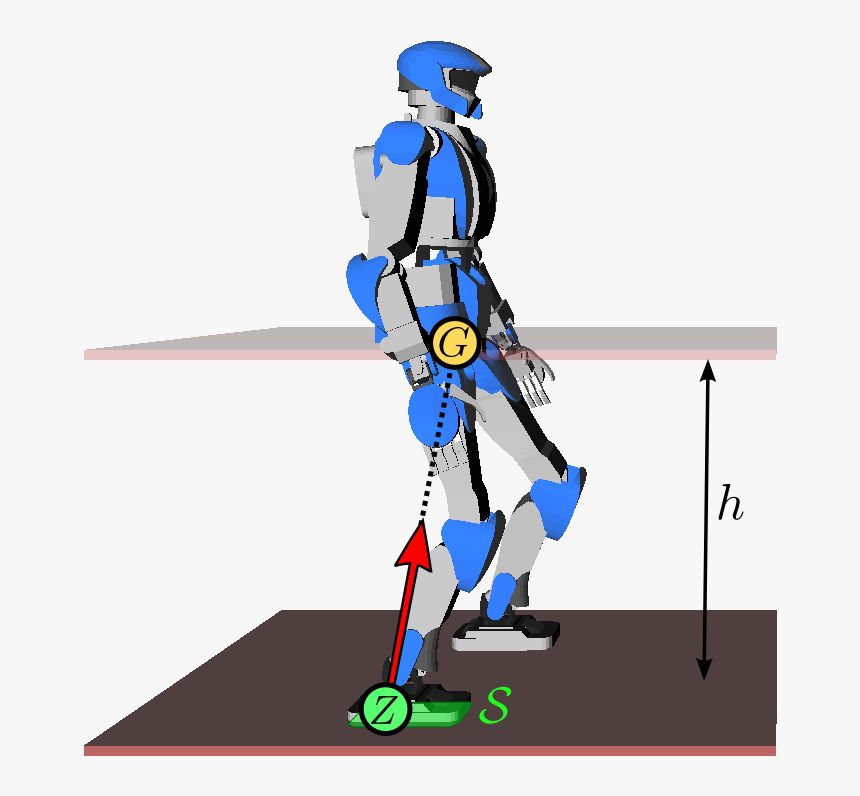 Humanoid Robot Walking In The Linear Inverted Pendulum - Biped Robot, HD Png Download