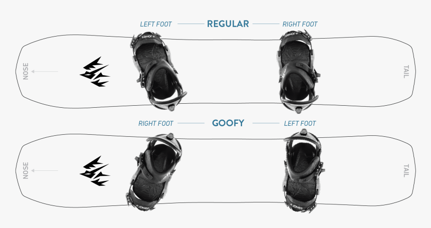 Running Shoe, HD Png Download