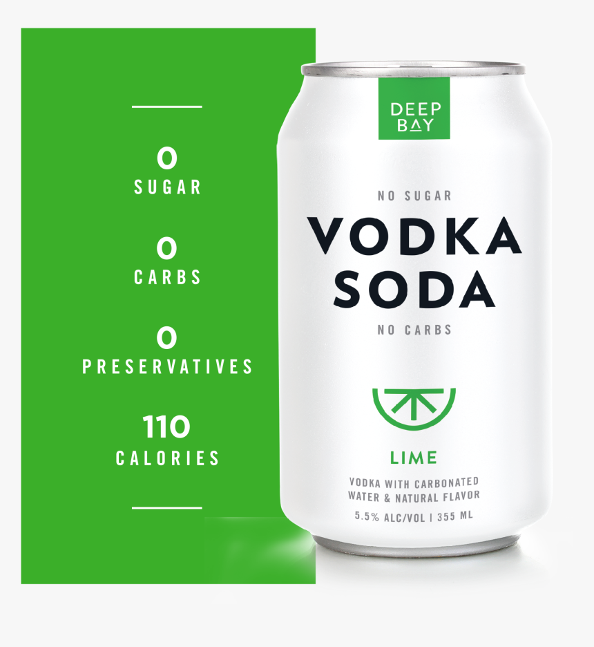 Caffeinated Drink, HD Png Download