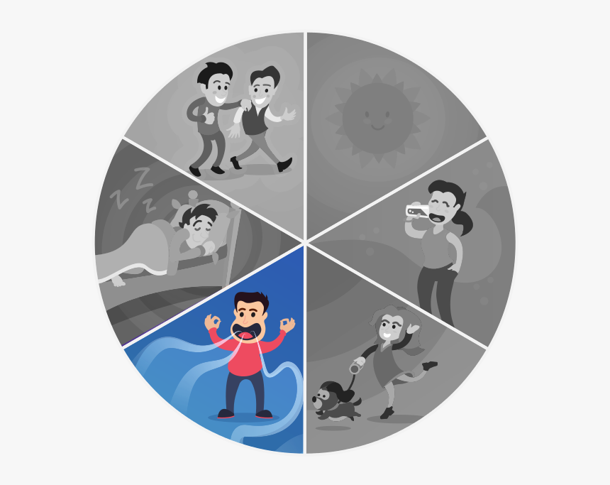 Breathing Is One Of Mental Care Actions - Cartoon, HD Png Download