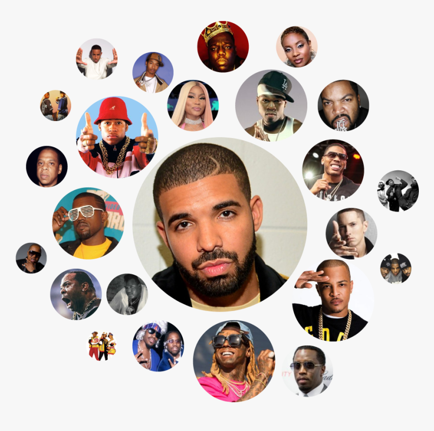 Popular Rap, HD Png Download