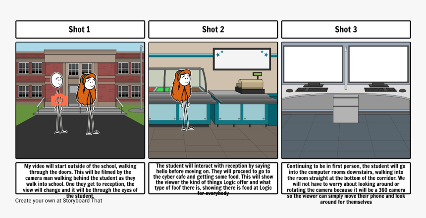 Different Kinds Of School Campuses, HD Png Download