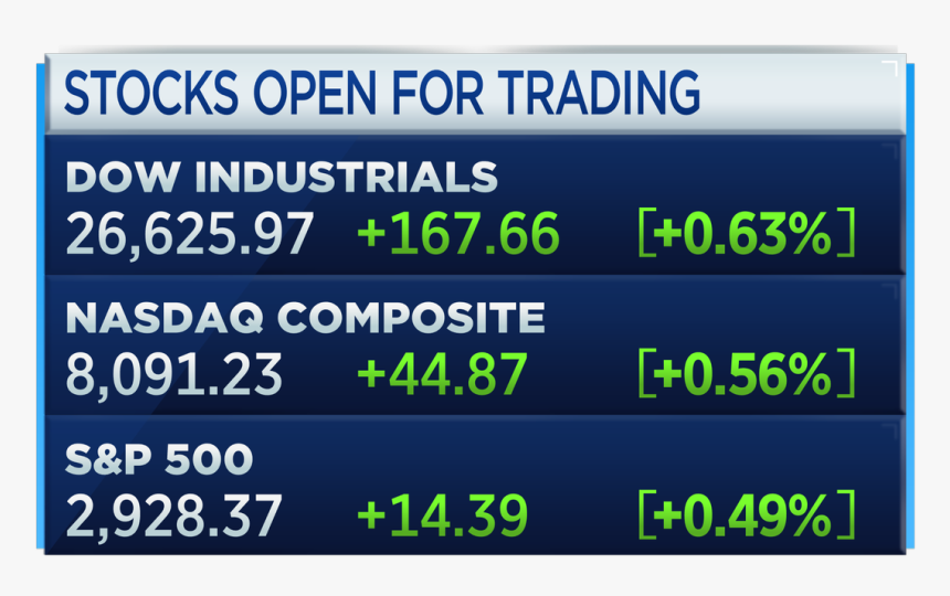 Screenshot, HD Png Download