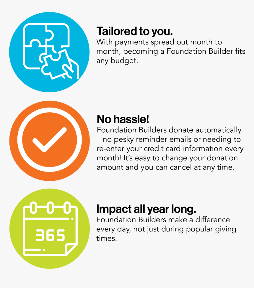 Circle, HD Png Download