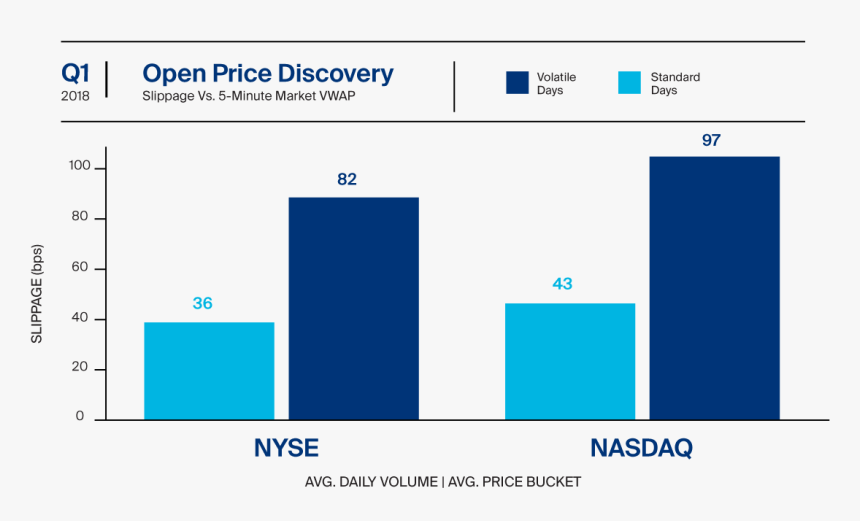 Diagram, HD Png Download