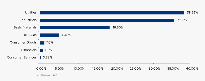Screenshot, HD Png Download