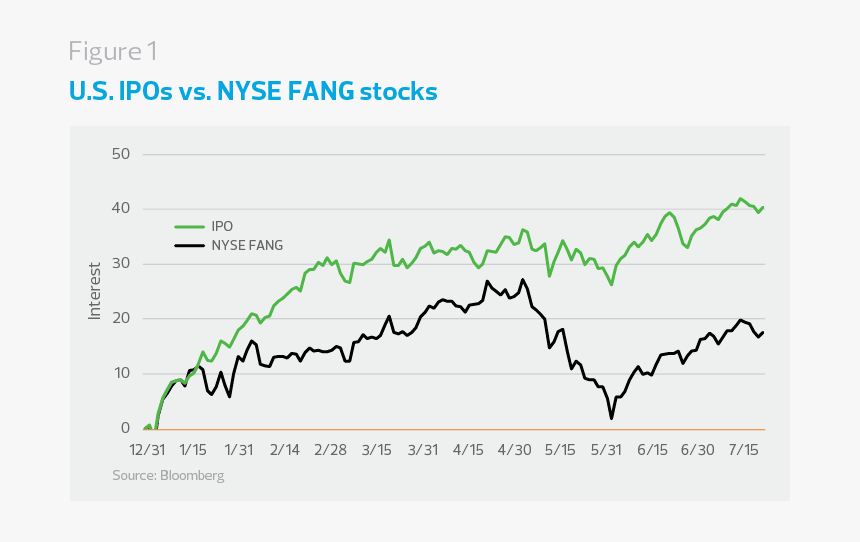 Diagram, HD Png Download