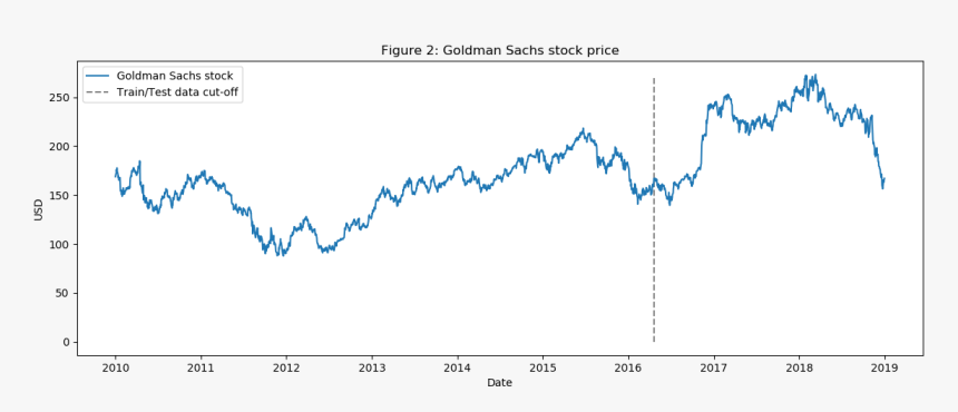 Diagram, HD Png Download