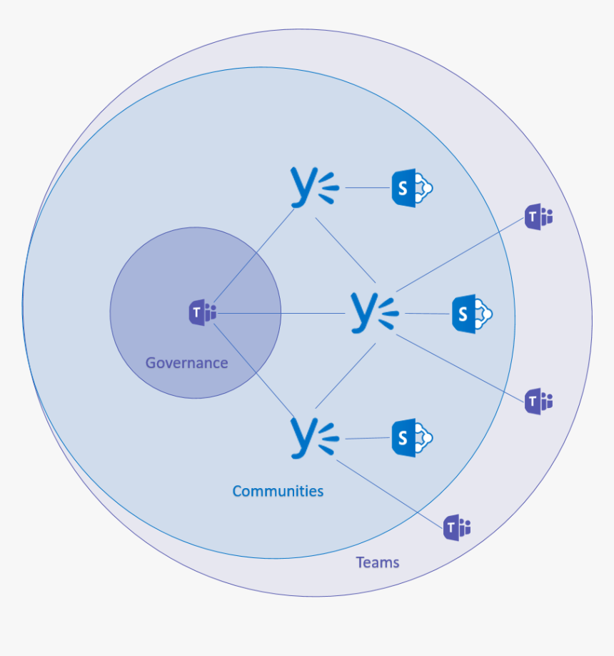 Microsoft Corporation, HD Png Download