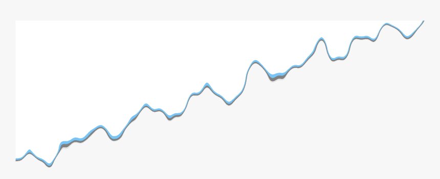 Transparent Wave Silhouette Png - Silhouette, Png Download