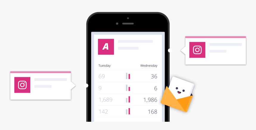 Instagram Analytics Png, Transparent Png