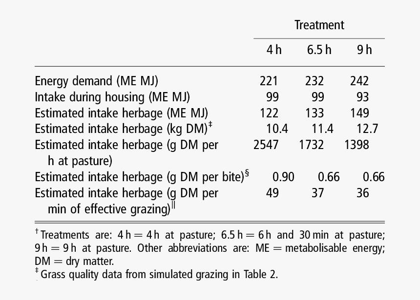 Screenshot, HD Png Download