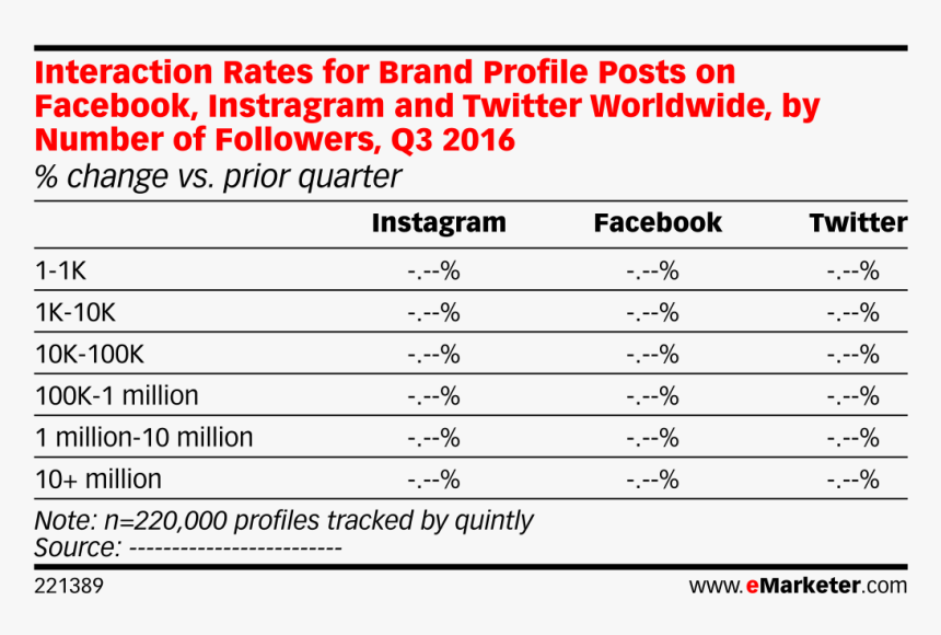 Number, HD Png Download